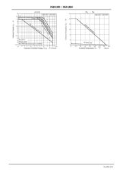 2SD1803S-E datasheet.datasheet_page 5