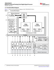 TMS320C6672ACYP 数据规格书 4