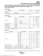 UCC3912PWP datasheet.datasheet_page 3