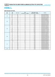 HHXB800ARA220MHA0G datasheet.datasheet_page 2