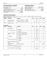 MICRF221AYQS-TR datasheet.datasheet_page 3