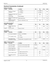 MICRF221AYQS-TR datasheet.datasheet_page 4