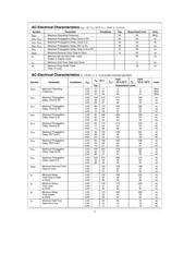 MM74HC datasheet.datasheet_page 3