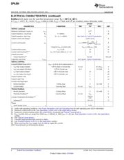 OPA564 datasheet.datasheet_page 4