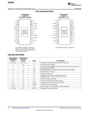 OPA564 datasheet.datasheet_page 6