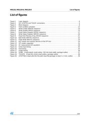 M95128-RMN6G/P datasheet.datasheet_page 5