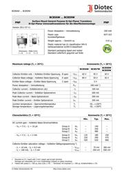 BC859CW datasheet.datasheet_page 1