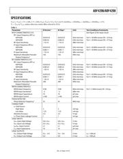 ADF4208 datasheet.datasheet_page 3