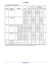 NL17SG08DFT2G 数据规格书 3