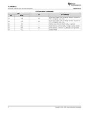 TCA9539-Q1 datasheet.datasheet_page 4