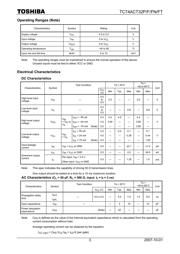 TC74ACT32FN(ELP) datasheet.datasheet_page 3