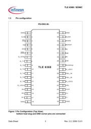 TLE6368G1 datasheet.datasheet_page 3