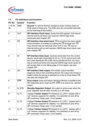 TLE6368G1 datasheet.datasheet_page 4