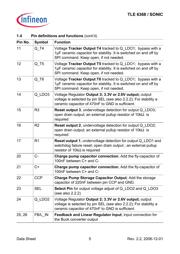 TLE6368G1 datasheet.datasheet_page 5