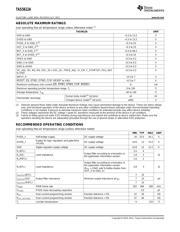 TAS5612APHD datasheet.datasheet_page 4