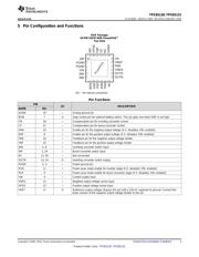 TPS65130RGERG4 datasheet.datasheet_page 3