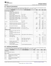 TPS65130RGERG4 datasheet.datasheet_page 5