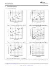 TPS65130RGERG4 datasheet.datasheet_page 6