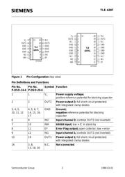 TLE4207GL datasheet.datasheet_page 2