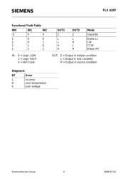 TLE4207GL datasheet.datasheet_page 4