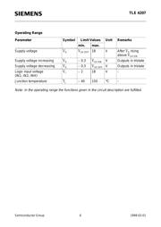 TLE4207GL datasheet.datasheet_page 6