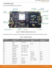 SLSTK2022A 数据规格书 4