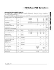 MAX9205EAI-T datasheet.datasheet_page 3