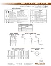 MS17350C16 datasheet.datasheet_page 3