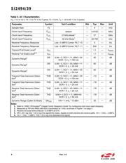 SI2494-A-GMR datasheet.datasheet_page 6