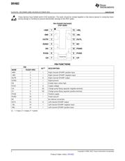 DRV602PW datasheet.datasheet_page 2