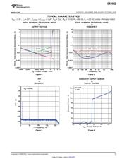 DRV602PW datasheet.datasheet_page 5