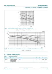BUK9Y29-40E datasheet.datasheet_page 5