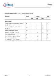 BSP299H6327XUSA1 datasheet.datasheet_page 4