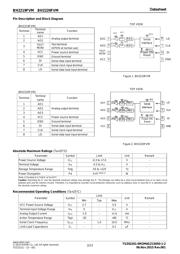 BH2220FVM-TR datasheet.datasheet_page 2