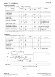 BH2220FVM-TR datasheet.datasheet_page 3