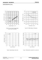 BH2220FVM-TR datasheet.datasheet_page 4