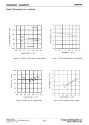 BH2220FVM-TR datasheet.datasheet_page 6