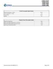 S29GL128P10FAI012 datasheet.datasheet_page 2