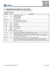 S29GL128P10FAI012 datasheet.datasheet_page 6