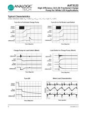 AAT3122ITP-T1 datasheet.datasheet_page 6