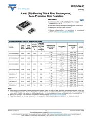 CRCW040232K4DKTEP datasheet.datasheet_page 1