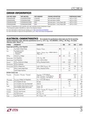 LTC3816EUHF#PBF datasheet.datasheet_page 3