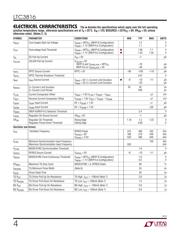 LTC3816EUHF#PBF datasheet.datasheet_page 4