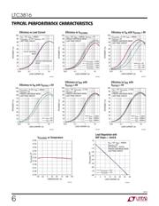 LTC3816EUHF#PBF datasheet.datasheet_page 6