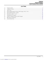 TUSB3210_1 datasheet.datasheet_page 5