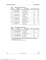STGD10NC60KD datasheet.datasheet_page 6