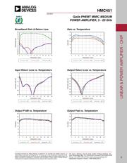 HMC451 datasheet.datasheet_page 2