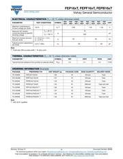 FEP16DT-E3/45 datasheet.datasheet_page 2