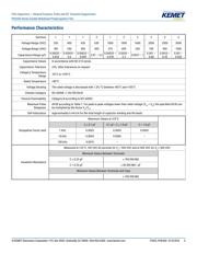PHE450KB6220JR17 数据规格书 5