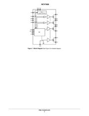 NCV7608DQR2G datasheet.datasheet_page 2